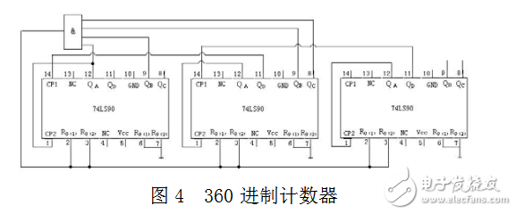 淺談用74LS90設計任意進制計數器