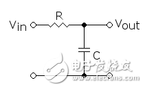 RC 電路實現的一個低通電子濾波器