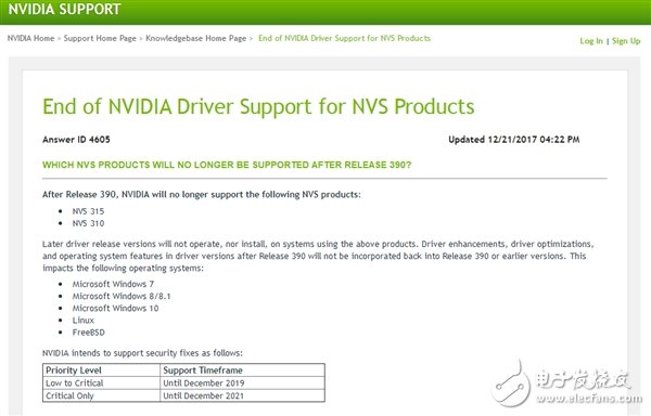 NVIDIA宣布驅動將不再支持32位操作系統
