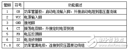 thx203h能用什么代換_THX203H代換大全