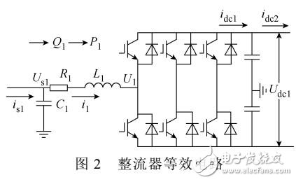 柔性直流輸電模型預測控制