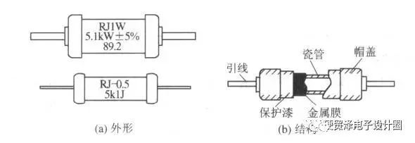 各類電阻的簡介、分類和應用