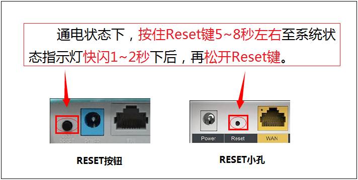 解決手機4G網絡不開門的方法解析