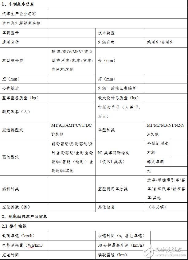 2018新能源汽車購置稅目錄_2018新能源汽車購置稅詳解