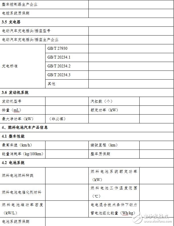 2018新能源汽車購置稅目錄_2018新能源汽車購置稅詳解