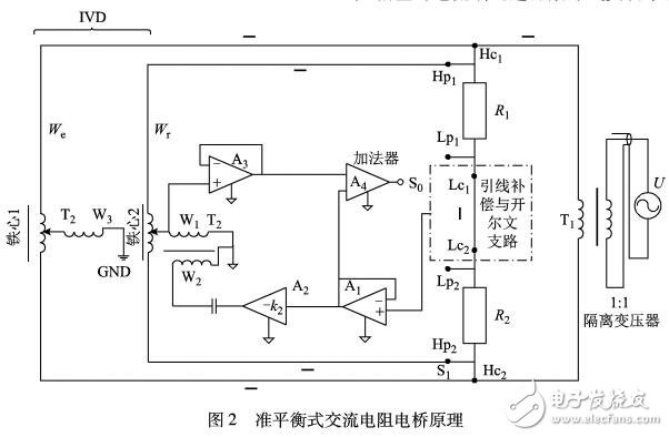 準平衡式電橋精密測量技術