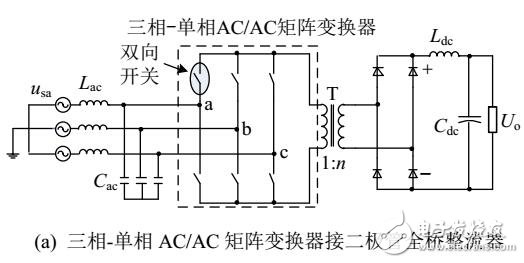 高頻鏈矩陣整流器拓撲結構