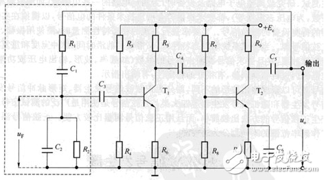 低頻信號發(fā)生器介紹_低頻信號發(fā)生器結(jié)構(gòu)解析