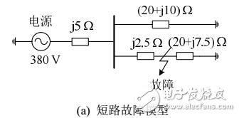 模糊評價在電壓暫降源識別中的應用