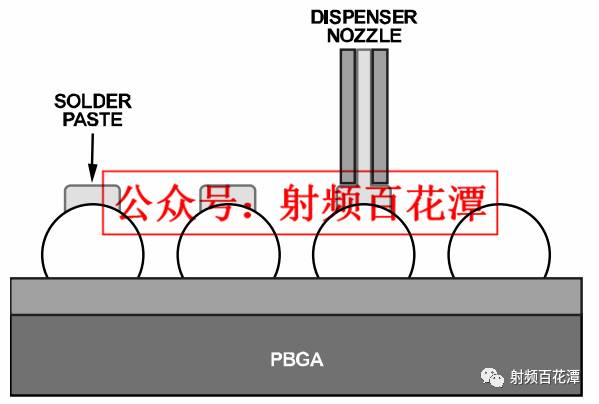 從印刷電路板 (PCB) 移除塑封球柵陣列封裝 (PBGA) 的建議程序