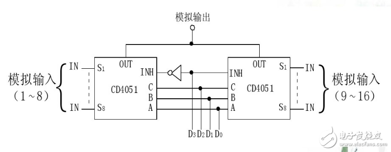 電路圖分享_模擬多路開關擴展電路