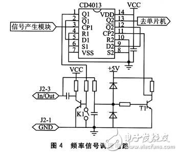 具有成本低,輸出穩定等優點多功能發動機的設計方案