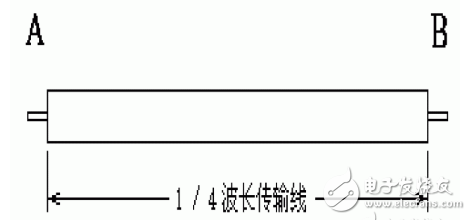 淺析RF天線中的兩個特殊的傳輸線段