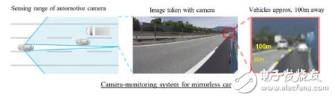 三菱考慮取消汽車的后視鏡_用攝像頭和AI技術(shù)來導(dǎo)航