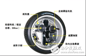 電動汽車直接驅動車輪的原因