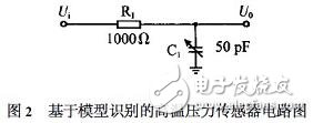 高溫壓力傳感器器件的基本組成和應用