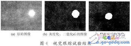 基于ARM S3C2440的太陽跟蹤系統(tǒng)設(shè)計