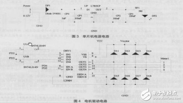 一款基于ATmega32單片機的滅火機器人設計