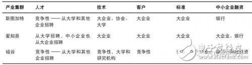 深扒日本愛知縣的汽車產業集群