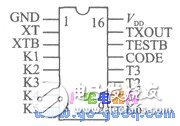 單片機控制系統的紅外線遙控器接口