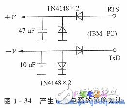 PC機中的串行通信技術(shù)上詳解