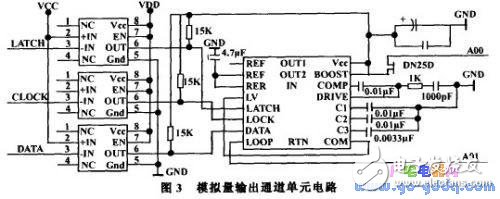 基于Atmega128單片機(jī)設(shè)計(jì)的嵌入式控制器