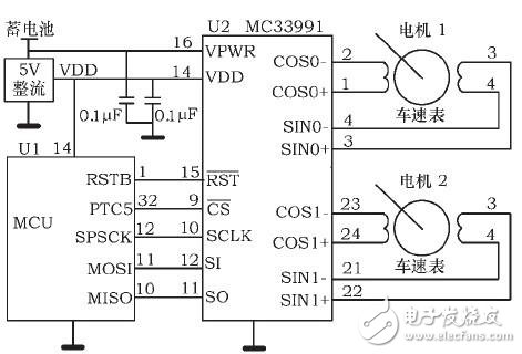 基于MC33991的汽車車速表設計