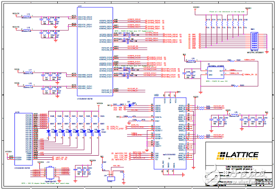 Lattice公司的DSP架構