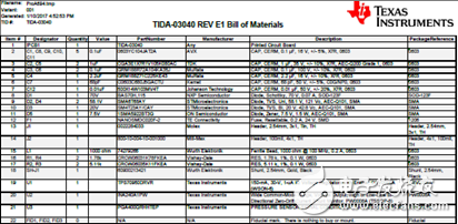 PGA400-Q1主要特性_汽車±500A精密電流檢測參考設計