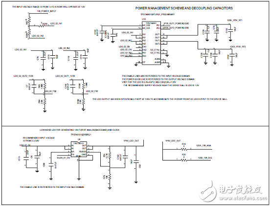 AWR1243主要特性 功能_PCB設(shè)計(jì)圖