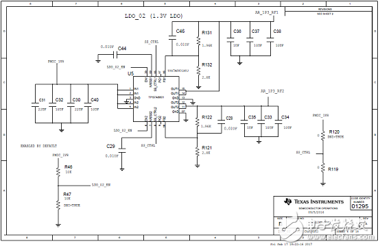 AWR1243主要特性 功能_PCB設(shè)計(jì)圖