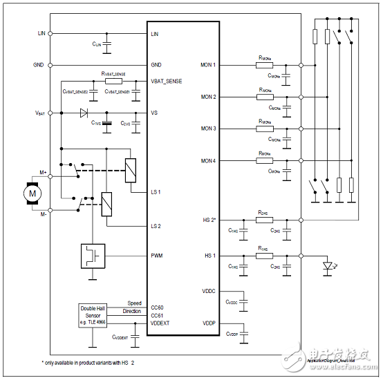 TLE9842-2QX主要特性_PCB設計圖