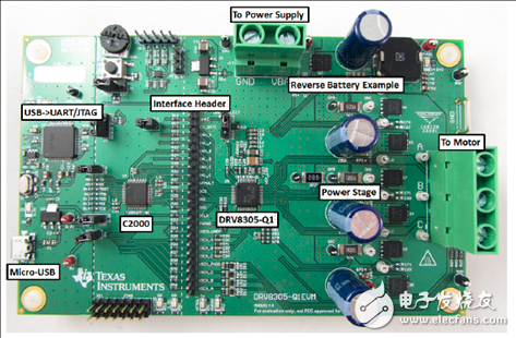 三相馬達驅動應用的柵極驅動器IC DRV8305-Q1器件