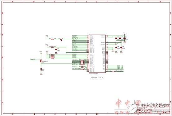 TMS570LS0432主要特性及電動汽車電池管理系統