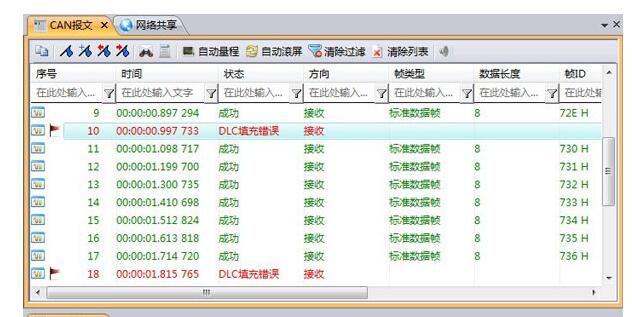 一文匯總CAN總線專家現場快速定位問題秘籍