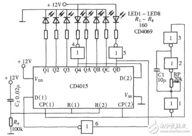 cd4015應用電路圖大全（電子開關/閃爍燈/串并數據轉換電路）