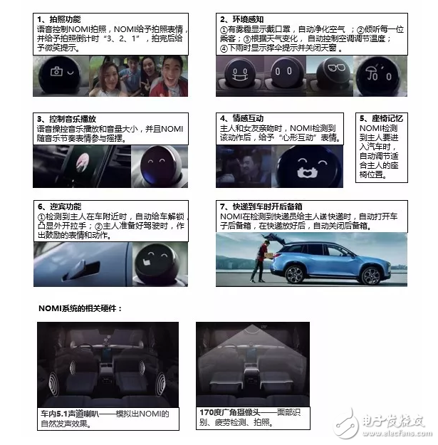 10大新造車勢力的「車載系統」有何差異？這10組圖片說明了一切