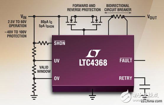 凌力爾特公司推出電路保護(hù)控制器 LTC4368