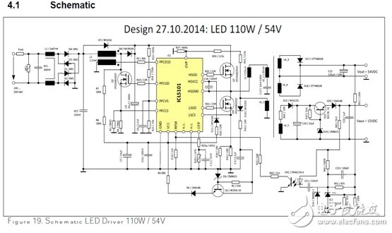 品佳推出英飛凌ICL5101 集成PFC+LLC 的LED商業照明方案