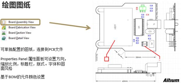 pcb設計之設計版本和設計數據輸出管理