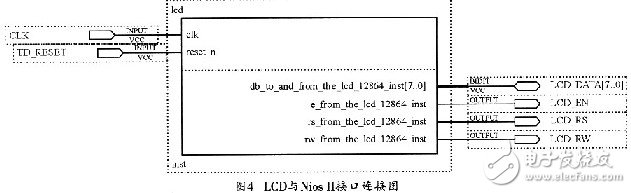 基于LCD控制器的鍵盤和顯示電路的硬件設(shè)計(jì)