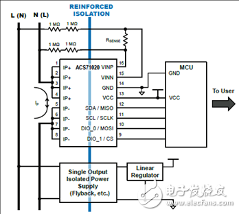 [原創] Allegro ACS71020電源監視解決方案