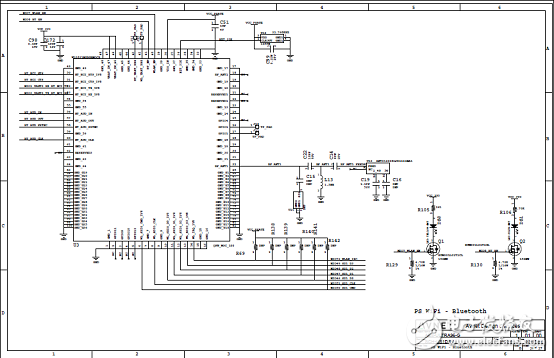 [原創] Avnet ZynqUltraScale+ MPSoC系列開發方案Ultra96