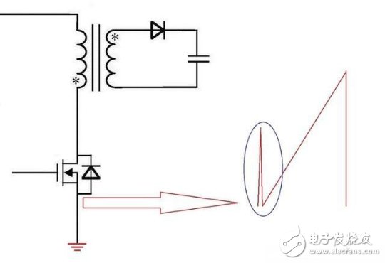 反激電源高壓MOS管尖峰電流的來源和減小方法