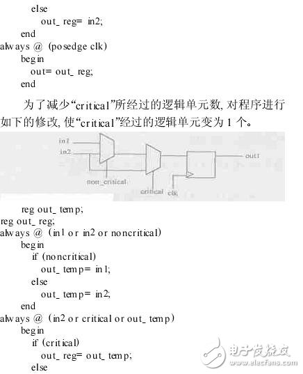 FPGA設計編程技巧與編程經驗分享