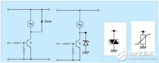 簡析繼電器驅(qū)動(dòng)電路的保護(hù)設(shè)計(jì)