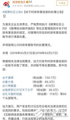 微博禁言關閉50個頭部賬號,并公布部分處理名單