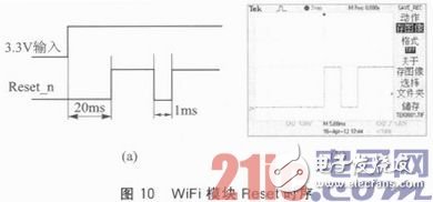 嵌入式系統應用中的Reset穩定性設計淺析