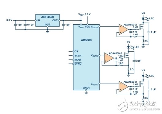 可編程LED驅(qū)動器的簡化原理及設(shè)計方法