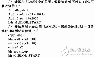 基于嵌入式系統(tǒng)的Boot Loader設(shè)計(jì)概述   